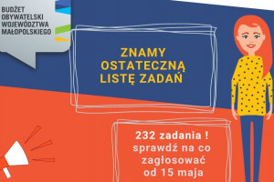232 projekty zostały zakwalifikowane do głosowania w ramach 7. edycji Budżetu Obywatelskiego Województwa Małopolskiego (fot. bo.malopolska.pl)